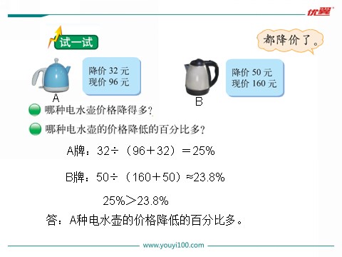 六年级上册数学(北师大版）第1课时 百分数的应用（一）第10页