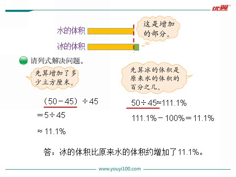 六年级上册数学(北师大版）第1课时 百分数的应用（一）第4页