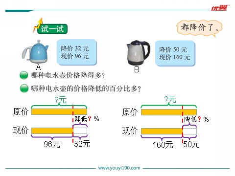 六年级上册数学(北师大版）第1课时 百分数的应用（一）第9页