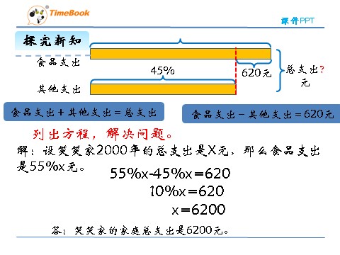 六年级上册数学(北师大版）7.3百分数的应用（三）第7页