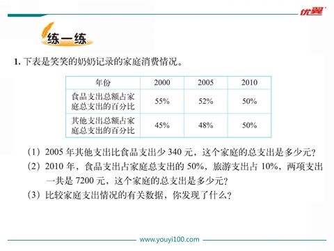 六年级上册数学(北师大版）第3课时 百分数的应用（三）第4页