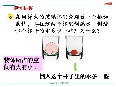 六年级上册数学（苏教版）第7课时 体积和容积的意义第4页