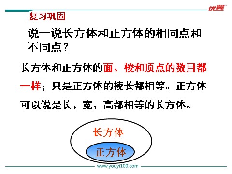 六年级上册数学（苏教版）第4课时 长方体和正方体的表面积（1）第2页