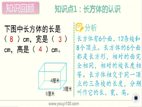 六年级上册数学（苏教版）第16课时 单元综合复习  课件第2页