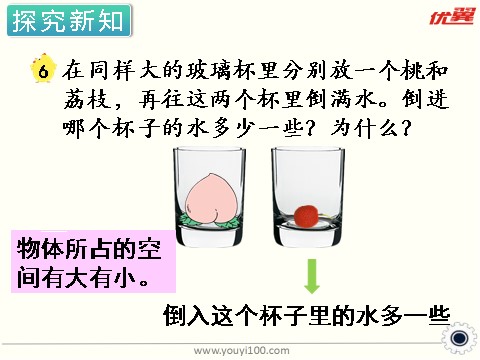 六年级上册数学（苏教版）第7课时 体积与容积（1） 课件第4页