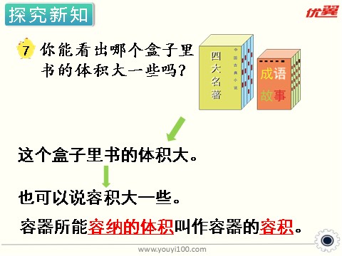 六年级上册数学（苏教版）第7课时 体积与容积（1） 课件第7页