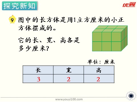 六年级上册数学（苏教版）第10课时  长方体和正方体的体积（1） 课件第3页