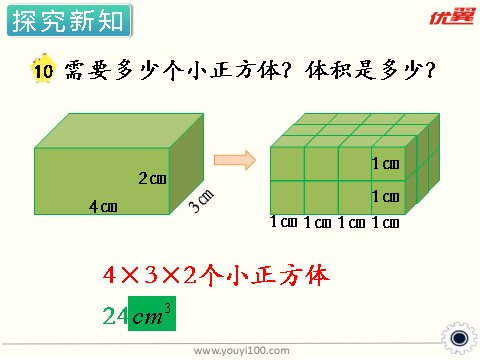 六年级上册数学（苏教版）第10课时  长方体和正方体的体积（1） 课件第9页