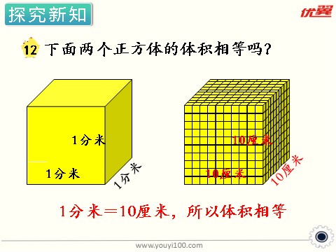 六年级上册数学（苏教版）第12课时 相邻体积单位间的进率 课件第3页