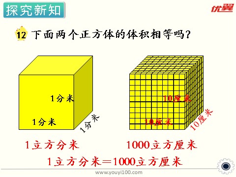 六年级上册数学（苏教版）第12课时 相邻体积单位间的进率 课件第4页