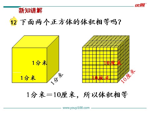 六年级上册数学（苏教版）第12课时 体积单位间的进率(1)第3页