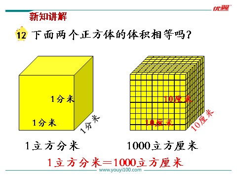 六年级上册数学（苏教版）第12课时 体积单位间的进率(1)第4页