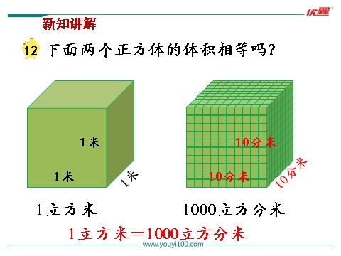 六年级上册数学（苏教版）第12课时 体积单位间的进率(1)第5页