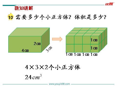 六年级上册数学（苏教版）第10课时  长方体和正方体的体积（1）(1)第9页
