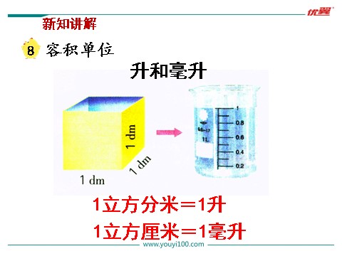 六年级上册数学（苏教版）第8课时 体积和容积的单位第10页