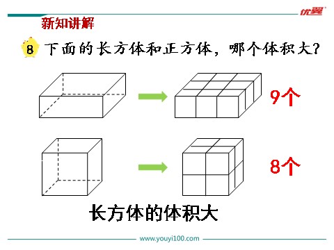 六年级上册数学（苏教版）第8课时 体积和容积的单位第4页