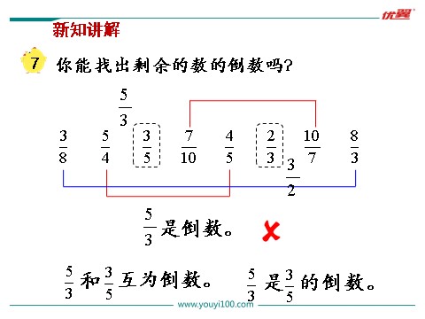 六年级上册数学（苏教版）第7课时 认识倒数第5页