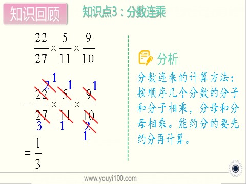 六年级上册数学（苏教版）第10课时 单元综合复习 第6页