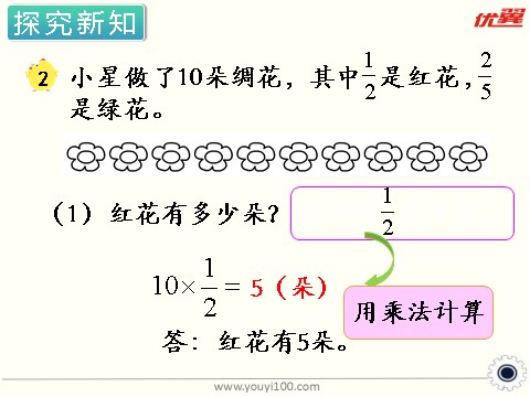 六年级上册数学（苏教版）第2课时  求一个数的几分之几是多少（1）第5页