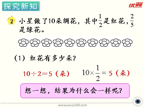 六年级上册数学（苏教版）第2课时  求一个数的几分之几是多少（1）第6页