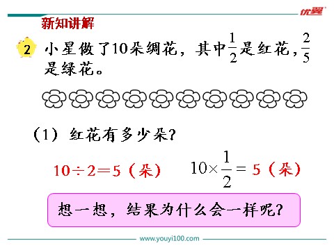 六年级上册数学（苏教版）第2课时  简单的分数乘法实际问题（1）第6页