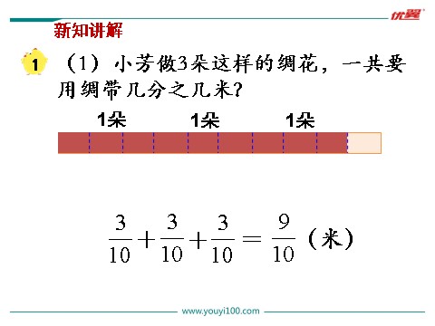 六年级上册数学（苏教版）第1课时 分数与整数相乘第5页