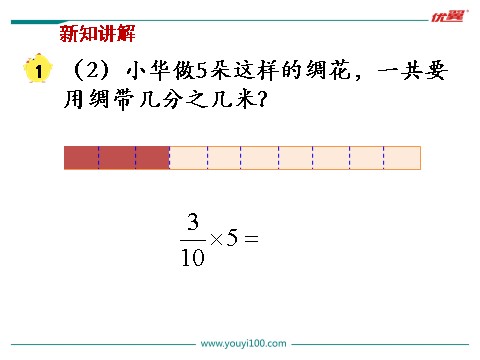 六年级上册数学（苏教版）第1课时 分数与整数相乘第8页