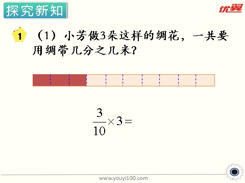 六年级上册数学（苏教版）第1课时 分数乘整数第6页