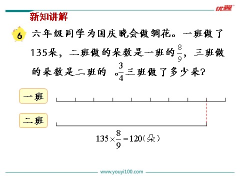 六年级上册数学（苏教版）第6课时 分数连乘第3页