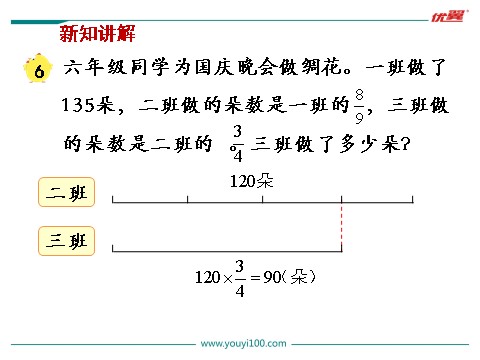 六年级上册数学（苏教版）第6课时 分数连乘第4页