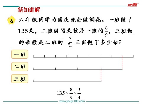 六年级上册数学（苏教版）第6课时 分数连乘第5页