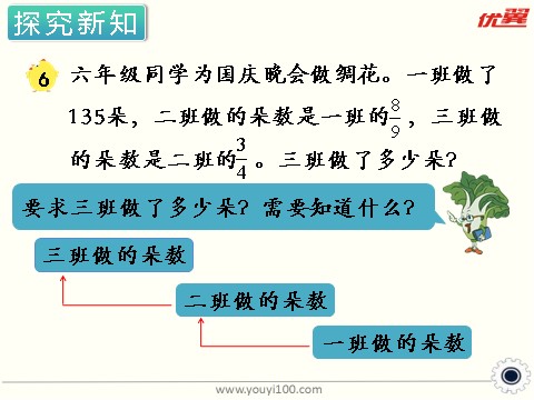 六年级上册数学（苏教版）第6课时 分数连乘与实际问题第2页