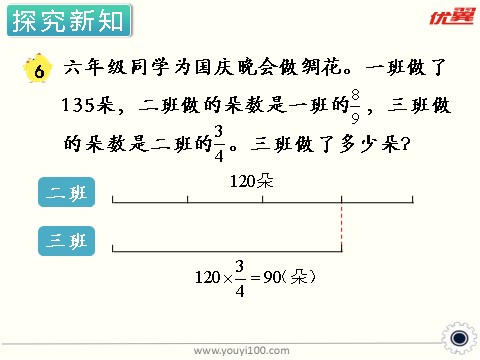 六年级上册数学（苏教版）第6课时 分数连乘与实际问题第4页