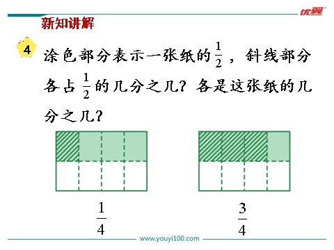 六年级上册数学（苏教版）第5课时 分数与分数相乘第2页