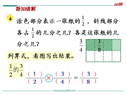 六年级上册数学（苏教版）第5课时 分数与分数相乘第4页