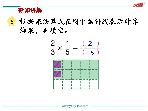 六年级上册数学（苏教版）第5课时 分数与分数相乘第5页