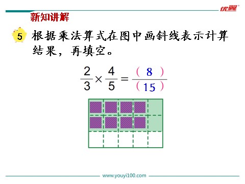 六年级上册数学（苏教版）第5课时 分数与分数相乘第6页