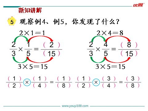 六年级上册数学（苏教版）第5课时 分数与分数相乘第7页