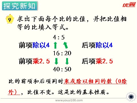 六年级上册数学（苏教版）第9课时 比的基本性质 课件第5页