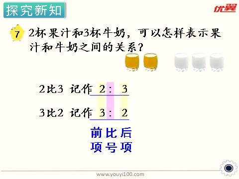 六年级上册数学（苏教版）第8课时 比的意义 课件第7页