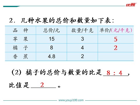 六年级上册数学（苏教版）第10课时 练习九第4页