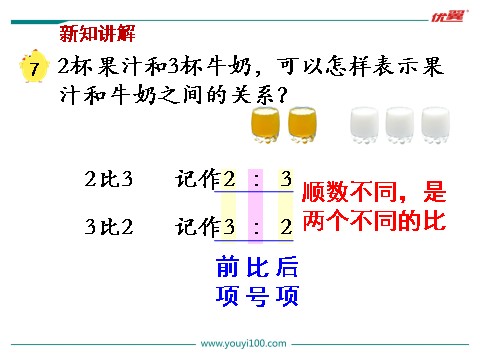 六年级上册数学（苏教版）第8课时 认识比第7页