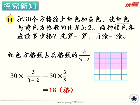 六年级上册数学（苏教版）第11课时 按比例分配的实际问题 课件第3页