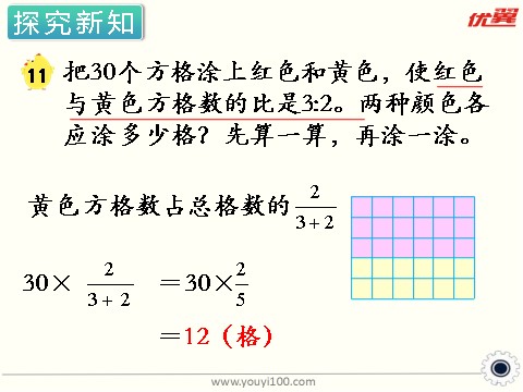 六年级上册数学（苏教版）第11课时 按比例分配的实际问题 课件第4页