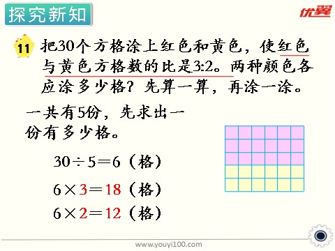 六年级上册数学（苏教版）第11课时 按比例分配的实际问题 课件第5页