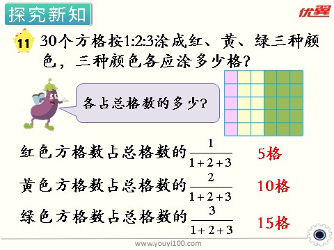 六年级上册数学（苏教版）第11课时 按比例分配的实际问题 课件第7页