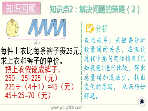 六年级上册数学（苏教版）第3课时 单元综合复习  课件第4页