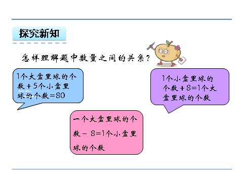 六年级上册数学（苏教版）4.2 用“假设”法解决问题（2）第4页