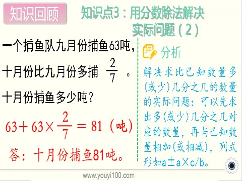 六年级上册数学（苏教版）第6课时 单元综合复习  课件第6页