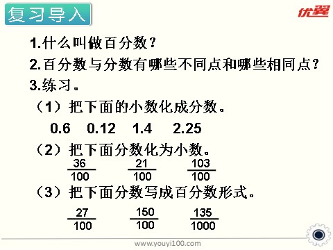 六年级上册数学（苏教版）第2课时 百分数与小数的互化 课件第3页